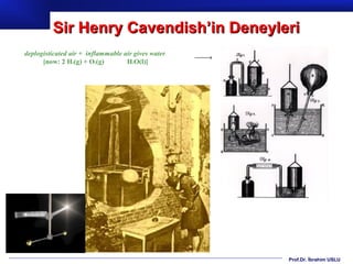Sir Henry Cavendish’in Deneyleri
deplogisticated air + inflammable air gives water
      [now: 2 H2(g) + O2(g)        H2O(l)]




                                                    Prof.Dr. İbrahim USLU
 