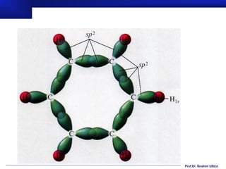 Prof.Dr. İbrahim USLU
 