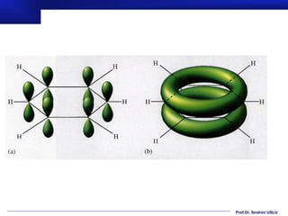 Prof.Dr. İbrahim USLU
 