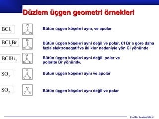 Düzlem üçgen geometri örnekleri

BCl3          Bütün üçgen köşeleri aynı, ve apolar


BCl2Br        Bütün üçgen köşeleri ayni değil ve polar, Cl Br a göre daha
              fazla elektronegatif ve iki klor nedeniyle yön Cl yönünde

BClBr2        Bütün üçgen köşeleri ayni değil, polar ve
              polarite Br yönünde.


SO3           Bütün üçgen köşeleri aynı ve apolar



SO2           Bütün üçgen köşeleri aynı değil ve polar




                                                            Prof.Dr. İbrahim USLU
 