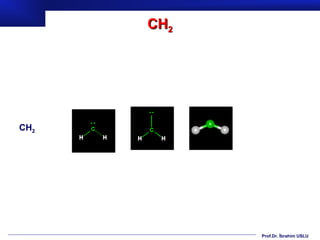 CH2




CH2




            Prof.Dr. İbrahim USLU
 