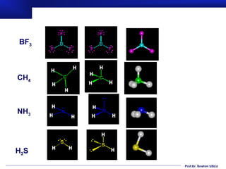 BF3



CH4



NH3




H2S
      Prof.Dr. İbrahim USLU
 
