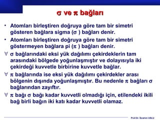 σ ve π bağları
• Atomları birleştiren doğruya göre tam bir simetri
  gösteren bağlara sigma (σ ) bağları denir.
• Atomları birleştiren doğruya göre tam bir simetri
  göstermeyen bağlara pi (π ) bağları denir.
∀ σ bağlarındaki eksi yük dağılımı çekirdeklerin tam
  arasındaki bölgede yoğunlaşmıştır ve dolayısıyla iki
  çekirdeği kuvvetle birbirine kuvvetle bağlar.
∀ π bağlarında ise eksi yük dağılımı çekirdekler arası
  bölgenin dışında yoğunlaşmıştır. Bu nedenle π bağları σ
  bağlarından zayıftır.
∀ π bağı σ bağı kadar kuvvetli olmadığı için, etilendeki ikili
  bağ birli bağın iki katı kadar kuvvetli olamaz.

                                                    Prof.Dr. İbrahim USLU
 