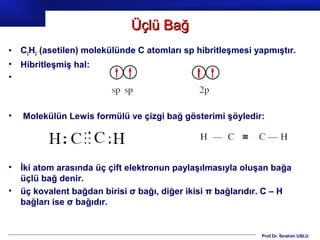 Üçlü Bağ
•   C2H2 (asetilen) molekülünde C atomları sp hibritleşmesi yapmıştır.
•   Hibritleşmiş hal:
•



•   Molekülün Lewis formülü ve çizgi bağ gösterimi şöyledir:




•   İki atom arasında üç çift elektronun paylaşılmasıyla oluşan bağa
    üçlü bağ denir.
•   üç kovalent bağdan birisi σ bağı, diğer ikisi π bağlarıdır. C – H
    bağları ise σ bağıdır.


                                                             Prof.Dr. İbrahim USLU
 