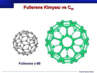 Fullerene Kimyası ve C60




Fullerene c-60

                              Prof.Dr. İbrahim USLU
 