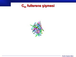 C60 fullerene şişmesi




                        Prof.Dr. İbrahim USLU
 