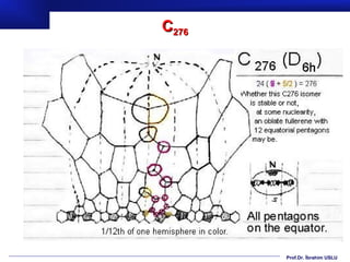 C276




       Prof.Dr. İbrahim USLU
 