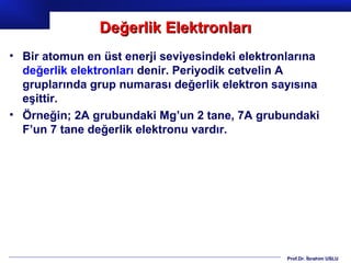 Değerlik Elektronları
• Bir atomun en üst enerji seviyesindeki elektronlarına
  değerlik elektronları denir. Periyodik cetvelin A
  gruplarında grup numarası değerlik elektron sayısına
  eşittir.
• Örneğin; 2A grubundaki Mg’un 2 tane, 7A grubundaki
  F’un 7 tane değerlik elektronu vardır.




                                                 Prof.Dr. İbrahim USLU
 