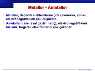 Metaller - Ametaller
• Metaller, değerlik elektronlarını çok çekmezler, çünkü
  elektronegatiflikleri çok düşüktür.
• Ametallerin ise (asal gazlar hariç), elektronegatiflikleri
  fazladır. Değerlik elektronlarını çok çekerler.




                                                     Prof.Dr. İbrahim USLU
 