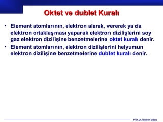 Oktet ve dublet Kuralı
• Element atomlarının, elektron alarak, vererek ya da
  elektron ortaklaşması yaparak elektron dizilişlerini soy
  gaz elektron dizilişine benzetmelerine oktet kuralı denir.
• Element atomlarının, elektron dizilişlerini helyumun
  elektron dizilişine benzetmelerine dublet kuralı denir.




                                                   Prof.Dr. İbrahim USLU
 