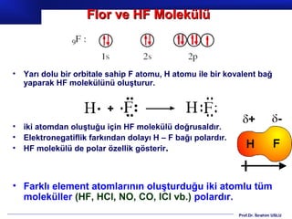 Flor ve HF Molekülü



•   Yarı dolu bir orbitale sahip F atomu, H atomu ile bir kovalent bağ
    yaparak HF molekülünü oluşturur.




•   iki atomdan oluştuğu için HF molekülü doğrusaldır.
•   Elektronegatiflik farkından dolayı H – F bağı polardır.
•   HF molekülü de polar özellik gösterir.



• Farklı element atomlarının oluşturduğu iki atomlu tüm
  moleküller (HF, HCl, NO, CO, ICl vb.) polardır.
                                                              Prof.Dr. İbrahim USLU
 