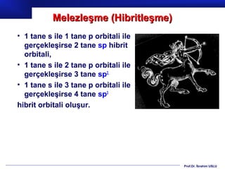 Melezleşme (Hibritleşme)
• 1 tane s ile 1 tane p orbitali ile
  gerçekleşirse 2 tane sp hibrit
  orbitali,
• 1 tane s ile 2 tane p orbitali ile
  gerçekleşirse 3 tane sp2,
• 1 tane s ile 3 tane p orbitali ile
  gerçekleşirse 4 tane sp3
hibrit orbitali oluşur.




                                       Prof.Dr. İbrahim USLU
 