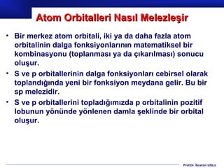 Atom Orbitalleri Nasıl Melezleşir
• Bir merkez atom orbitali, iki ya da daha fazla atom
  orbitalinin dalga fonksiyonlarının matematiksel bir
  kombinasyonu (toplanması ya da çıkarılması) sonucu
  oluşur.
• S ve p orbitallerinin dalga fonksiyonları cebirsel olarak
  toplandığında yeni bir fonksiyon meydana gelir. Bu bir
  sp melezidir.
• S ve p orbitallerini topladığımızda p orbitalinin pozitif
  lobunun yönünde yönlenen damla şeklinde bir orbital
  oluşur.




                                                   Prof.Dr. İbrahim USLU
 