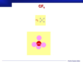 CF4




      Prof.Dr. İbrahim USLU
 