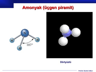 Amonyak (üçgen piramit)




                Dörtyüzlü


                            Prof.Dr. İbrahim USLU
 
