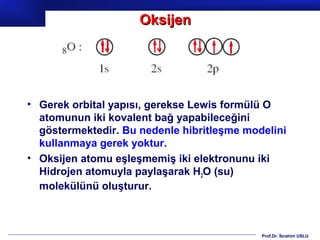 Oksijen




• Gerek orbital yapısı, gerekse Lewis formülü O
  atomunun iki kovalent bağ yapabileceğini
  göstermektedir. Bu nedenle hibritleşme modelini
  kullanmaya gerek yoktur.
• Oksijen atomu eşleşmemiş iki elektronunu iki
  Hidrojen atomuyla paylaşarak H2O (su)
  molekülünü oluşturur.



                                            Prof.Dr. İbrahim USLU
 
