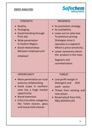 17
STRENGTH
 Quality.
 Packaging.
 Good branding through
Print ads.
 Wide penetration
In Eastern Region.
 Good relationships
Between employee and
employer
WEAKNESS
 Its promotion strategy.
 Its availability.
 Loses out on sales due
To premium pricing
Strategies since it
operates in a segment
Which is price sensitivity.
 Lower awareness about
the product in the mass
Segment and
cannibalization.
OPPORTUNITY
 More penetration on rural
areas by collaborating
 Good scope in northern
zone lies a huge market
opportunity.
 Brand extension.
 Entry into other categories
like Toilet cleaner, glass
and house hold cleaner
THREAT
 Low profit margin in
Detergent and Dish
wash sector.
 Threat from existing and
new player.
 Broad attack from HUL,
P&G,WOOSH,LEO
 