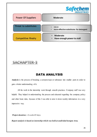 26
• HIGH
• more effective substitutes for detergent
• Moderate
• Have enough power to stall
production
Power Of Suppliers Moderate
Threat to substitutes
Competitive Rivalry
DATA ANALYSIS
Analysis is the process of breaking a complex topic or substance into smaller parts in order to
gain a better understanding of it.
All the work in the internship went through smooth practices. Company staff was very
helpful. They helped in understanding the process and educated regarding the company policy
and other basic rules, because of this I was able to note it down weekly information in a very
impressive way.
Project duration: - 6 weeks/45 days.
Report analysis is based on internship which was held at undivided koraput Area.
 
