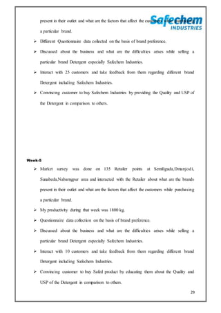 29
present in their outlet and what are the factors that affect the customers while purchasing
a particular brand.
 Different Questionnaire data collected on the basis of brand preference.
 Discussed about the business and what are the difficulties arises while selling a
particular brand Detergent especially Safechem Industries.
 Interact with 25 customers and take feedback from them regarding different brand
Detergent including Safechem Industries.
 Convincing customer to buy Safechem Industries by providing the Quality and USP of
the Detergent in comparison to others.
Week-5
 Market survey was done on 135 Retailer points at Semiliguda,Dmanjodi,
Sunabeda,Nabarngpur area and interacted with the Retailer about what are the brands
present in their outlet and what are the factors that affect the customers while purchasing
a particular brand.
 My productivity during that week was 1800 kg.
 Questionnaire data collection on the basis of brand preference.
 Discussed about the business and what are the difficulties arises while selling a
particular brand Detergent especially Safechem Industries.
 Interact with 10 customers and take feedback from them regarding different brand
Detergent including Safechem Industries.
 Convincing customer to buy Safed product by educating them about the Quality and
USP of the Detergent in comparison to others.
 