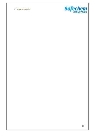 34
 www.nirma.co.in
 