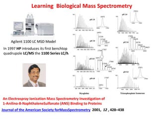 Balaram Lecture slides | PPTX