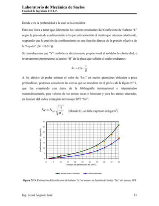 Laboratorio de Mecánica de Suelos
Facultad de Ingeniería U.N.L.P.
Ing. Leoni Augusto José 11
Donde z es la profundidad a la cual se la considera
Esto nos lleva a tener que diferenciar los valores resultantes del Coeficiente de Balasto “k”
según la presión de confinamiento a la que está sometido el manto que estamos estudiando,
aceptando que la presión de confinamiento es una función directa de la presión efectiva de
la “tapada” (σc = f(σv´))
Si consideramos que “k” también es directamente proporcional al módulo de elasticidad, e
inversamente proporcional al ancho “B” de la placa que solicita al suelo tendremos:
B
z
Ctekv .=
A los efectos de poder estimar el valor de “kv1” en suelos granulares ubicados a poca
profundidad, podemos considerar las curvas que se muestran en el gráfico de la figura N° 9,
que fue construido con datos de la bibliografía internacional e interpretados
matemáticamente, para valores de las arenas secas o húmedas y para las arenas saturadas,
en función del índice corregido del ensayo SPT “Nc”.
0´
1
σ
SPTNNc = (Donde σ´o se debe expresar en kg/cm2
)
0
5
10
15
20
25
30
35
CoeficienteKv1(kg/cm3)
0 5 10 15 20 25 30 35 40 45 50
Ensayo de penetración Nc (SPT)
Arenas secas o húmedas Arenas saturadas
Figura N° 9: Estimación del coeficiente de balasto “k1”en arenas, en función del índice “Nc” del ensayo SPT
 