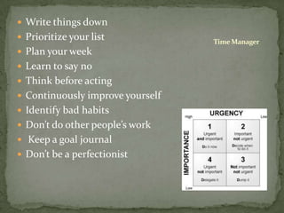 Write things downPrioritize your listPlan your weekLearn to say noThink before actingContinuously improve yourselfIdentify bad habitsDon’t do other people’s work Keep a goal journalDon’t be a perfectionistTime Manager
