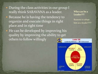During the class activities in our group I really think SARAVANA as a leader.Because he is having the tendency to organize and execute things in right place and in right timeHe can be developed by improving his quality by improving the ability to get others to follow willinglyReasons to adopt him as a leader????Who can be a Leader???