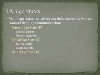 TA: Ego StatesMajor ego states that affect our behavior or the way we transact through communication:Parent Ego State (P)Critical parentNurturing parentChild Ego State (C)Natural childAdapted childAdult Ego State (A)