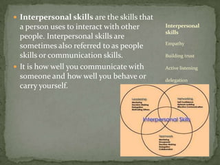 Interpersonal skills are the skills that a person uses to interact with other people. Interpersonal skills are sometimes also referred to as people skills or communication skills. It is how well you communicate with someone and how well you behave or carry yourself.EmpathyBuilding trust Active listeningdelegationInterpersonal skills 
