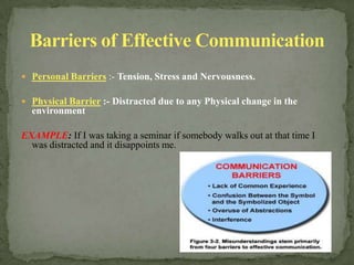 Barriers of Effective CommunicationPersonal Barriers:- Tension, Stress and Nervousness.Physical Barrier:- Distracted due to any Physical change in the environmentEXAMPLE: If I was taking a seminar if somebody walks out at that time I was distracted and it disappoints me.