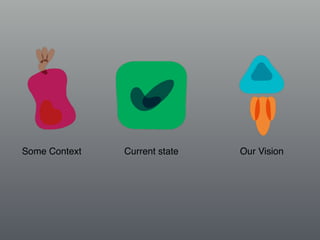 Bala Swecha-Bridging the Digital Divide