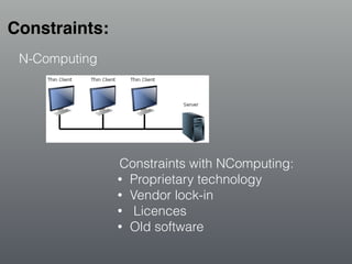 Bala Swecha-Bridging the Digital Divide