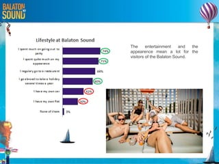 The entertainment and the
appearence mean a lot for the
visitors of the Balaton Sound.
 