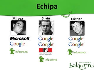 Echipa Mircea Silviu Cristian