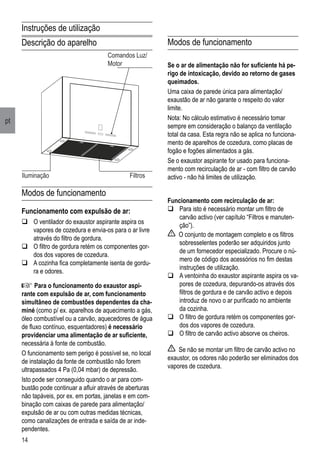 14
pt
Modos de funcionamento
Se o ar de alimentação não for suficiente há pe-
rigo de intoxicação, devido ao retorno de gases
queimados.
Uma caixa de parede única para alimentação/
exaustão de ar não garante o respeito do valor
limite.
Nota: No cálculo estimativo é necessário tomar
sempre em consideração o balanço da ventilação
total da casa. Esta regra não se aplica no funciona-
mento de aparelhos de cozedura, como placas de
fogão e fogões alimentados a gás.
Se o exaustor aspirante for usado para funciona-
mento com recirculação de ar - com filtro de carvão
activo - não há limites de utilização.
Funcionamento com recirculação de ar:
	Para isto é necessário montar um filtro de
carvão activo (ver capítulo “Filtros e manuten-
ção”).
O conjunto de montagem completo e os filtros
sobresselentes poderão ser adquiridos junto
de um fornecedor especializado. Procure o nú-
mero de código dos acessórios no fim destas
instruções de utilização.
	A ventoinha do exaustor aspirante aspira os va-
pores de cozedura, depurando-os através dos
filtros de gordura e de carvão activo e depois
introduz de novo o ar purificado no ambiente
da cozinha.
	O filtro de gordura retém os componentes gor-
dos dos vapores de cozedura.
	O filtro de carvão activo absorve os cheiros.
Se não se montar um filtro de carvão activo no
exaustor, os odores não poderão ser eliminados dos
vapores de cozedura.
Descrição do aparelho
Modos de funcionamento
Funcionamento com expulsão de ar:
	O ventilador do exaustor aspirante aspira os
vapores de cozedura e envia-os para o ar livre
através do filtro de gordura.
	O filtro de gordura retém os componentes gor-
dos dos vapores de cozedura.
	A cozinha fica completamente isenta de gordu-
ra e odores.
Para o funcionamento do exaustor aspi-
rante com expulsão de ar, com funcionamento
simultâneo de combustões dependentes da cha-
miné (como p/ ex. aparelhos de aquecimento a gás,
óleo combustível ou a carvão, aquecedores de água
de fluxo contínuo, esquentadores) é necessário
providenciar uma alimentação de ar suficiente,
necessária à fonte de combustão.
O funcionamento sem perigo é possível se, no local
de instalação da fonte de combustão não forem
ultrapassados 4 Pa (0,04 mbar) de depressão.
Isto pode ser conseguido quando o ar para com-
bustão pode continuar a afluir através de aberturas
não tapáveis, por ex. em portas, janelas e em com-
binação com caixas de parede para alimentação/
expulsão de ar ou com outras medidas técnicas,
como canalizações de entrada e saída de ar inde-
pendentes.
Iluminação
Comandos Luz/
Motor
Filtros
Instruções de utilização
 
