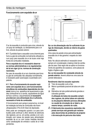 pt
Antes da montagem
Se o ar de alimentação não for suficiente há pe-
rigo de intoxicação, devido ao retorno de gases
queimados.
Uma caixa de parede única para alimentação/
exaustão de ar não garante o respeito do valor
limite.
Nota: No cálculo estimativo é necessário tomar
sempre em consideração o balanço total da ventila-
ção da casa. Esta regra não se aplica no funciona-
mento de aparelhos de cozedura, como placas de
fogão e fogões a gás.
Se o ar de exaustão for conduzido através da
parede exterior, deverá utilizar-se uma caixa de
parede telescópica.
Rendimento ideal do exaustor aspirante:
	Tubo de exaustão curto e liso.
	Menor quantidade possível de tubos em coto-
velo.
	Diâmetros de tubo preferivelmente grandes e
cotovelos grandes
	 A utilização de tubos de exaustão compri-
dos rugosos, de vários tubos em cotovelo
ou de pequeno diâmetro provoca alterações
no caudal de circulação de ar ideal e, ao
mesmo tempo, aumento do ruído.
O fabricante dos exaustores aspirantes não
presta serviços sob garantia por reclama-
ções decorrentes de problemas de projecto
e de execução do percurso dos tubos.
Funcionamento com expulsão de ar
O ar de exaustão é conduzido para cima, através de
um poço de ventilação, ou directamente para o ar
livre, através da parede exterior.
É proibido fazer a exaustão numa chaminé para
fumo ou gás de combustão normalmente utilizada ou
num poço para exaustão de ar de locais onde haja
fontes de combustão instaladas.
Para a expulsão de ar é necessário observar
as normas administrativas e os regulamentos
de lei em vigor (p/ ex. normas de construção
nacionais).
No caso de exaustão do ar em chaminés para fumo
ou gás de combustão não utilizadas normalmente,
é necessário pedir autorização à autoridade com-
petente.
Para o funcionamento do exaustor aspi-
rante com expulsão de ar, com funcionamento
simultâneo de combustões dependentes da cha-
miné (como p/ ex. aparelhos de aquecimento a gás,
óleo combustível ou a carvão, aquecedores de água
de fluxo contínuo, esquentadores) é necessário
providenciar uma alimentação de ar suficiente,
necessária à fonte de combustão.
O funcionamento sem perigo é possível se, no local
de instalação da fonte de combustão não forem
ultrapassados 4 Pa (0,04 mbar) de depressão.
ΑIsto pode ser conseguido quando o ar para com-
bustão pode continuar a afluir através de aberturas
não tapáveis, por ex. em portas, janelas e em com-
binação com caixas de parede para alimentação/
expulsão de ar ou com outras medidas técnicas,
como canalizações de entrada e saída de ar inde-
pendentes.
���
���
���
���
 