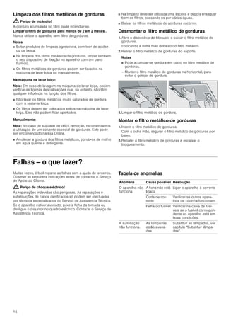 14
Perigo de choque eléctrico!
■ Um aparelho avariado pode causar
choques eléctricos. Nunca ligue um
aparelho avariado. Puxe a ficha da
tomada ou desligue o disjuntor no quadro
eléctrico. Contacte o Serviço de
Assistência Técnica.
Perigo de choque eléctrico!
■ As reparações indevidas são perigosas.
As reparações e substituições de cabos
danificados só podem ser efectuadas por
técnicos especializados do Serviço de
Assistência Técnica. Se o aparelho estiver
avariado, puxe a ficha da tomada ou
desligue o disjuntor no quadro eléctrico.
Contacte o Serviço de Assistência
Técnica.
Perigo de choque eléctrico!
■ A humidade que se infiltra no aparelho
pode dar origem a um choque eléctrico.
Não utilize aparelhos de limpeza a alta
pressão ou de limpeza a vapor.
Causas de danos
Atenção!
Perigo de danificação devido a danos provocados por
corrosão. Ligar sempre o aparelho quando se cozinha, para
evitar a formação de água de condensação. A água de
condensação pode provocar danos de corrosão.
Substituir sempre imediatamente as lâmpadas defeituosas,
para evitar uma sobrecarga das lâmpadas restantes.
Perigo de danificação devido a humidade que penetra no
sistema eletrónico. Nunca limpar os elementos de comando
com um pano húmido.
Danos na superfície devido a uma limpeza incorreta. Limpar as
superfícies de aço inoxidável apenas no sentido do polimento.
Não usar produto de limpeza para aço inoxidável nos
elementos de comando.
Danos na superfície devido a produtos de limpeza agressivos
ou abrasivos. Nunca usar produtos de limpeza agressivos ou
abrasivos.
Perigo de danificação devido ao retorno de condensação.
Instalar a conduta de ar com ligeira queda a partir do
equipamento (1ª inclinação).
Protecção do meio ambiente
Tire o aparelho da embalagem e elimine a mesma de forma
ecológica.
Eliminação ecológica
Tipos de funcionamento
Este aparelho pode ser utilizado em modo de exaustão ou de
recirculação de ar.
Função com exaustão de ar
Nota: O ar evacuado não pode ser encaminhado por uma
chaminé de exaustão de fumos ou de gases queimados em
funcionamento, nem por uma caixa de ar que sirva de
ventilação de locais com lareiras instaladas.
■ Caso o ar evacuado tenha de ser encaminhado por uma
chaminé de exaustão de fumos ou de gases queimados que
não esteja em funcionamento, é necessária uma autorização
da entidade supervisora da instalação dos aparelhos de
queima.
■ Se o ar evacuado for encaminhado através da parede
exterior, deve ser utilizada uma caixa mural telescópica.
Função com recirculação de ar
Nota: Para se poder eliminar os odores na função com
recirculação de ar, tem que ser montado um filtro de carvão
activo. Para poder tirar proveito das diversas possibilidades de
utilização do aparelho em circulação de ar, leia os prospectos
anexos ou consulte o seu agente especializado. Os acessórios
necessários para o efeito podem ser adquiridos no comércio
especializado, nos Serviços Técnicos ou na loja Online. Os
números de referência dos acessórios encontram-se no final
das Instruções de Serviço.
Este aparelho cumpre os requisitos da directiva
europeia 2002/96/CE relativa aos resíduos de
equipamentos eléctricos e electrónicos (WEEE –
waste electrical and electronic equipment). Esta
directiva define o âmbito de retoma e reciclagem
dos resíduos de equipamentos válido a nível
europeu.
O ar aspirado é limpo na sua passagem
pelo filtro de gordura e encaminhado para
o exterior através de um sistema de
tubagem.
O ar aspirado é limpo através da sua passagem
pelo filtro de gorduras e pelo filtro de carvão
activo e conduzido, de novo, para a cozinha.
 