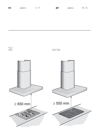 Abb. 1
ÉLECTRO
Fig. 1
GAZ
es página 03–17 pt página 18–32
 