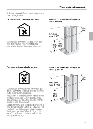23
Tipos de funcionamento
Medidas do aparelho na função de
exaustão de ar
Medidas do aparelho na função de
circulação de ar
min.
126
min.
450
min.
400
min. 580
max 1.030
min.
126
min.
450
min. 580
max 1.030
O exaustor pode funcionar com exaustão e
com circulação de ar.
Funcionamento com exaustão de ar
O ar aspirado é limpo na sua passagem pelo
filtro de gordura e encaminhado para o
exterior através dum sistema de tubagem.
Funcionamentocomcirculaçãodear
O ar aspirado é limpo através do filtro de gor-
duras e dum filtro de carvão activo e encamin-
hado, de novo, para a cozinha.
Para agarrar as substâncias com odores na fun-
ção de circulação de ar, tem que estar insta-
lado o filtro de carvão activo (ver «Desmontar e
montar o filtro de gordura»).
O jogo de montagem completo, bem como o
filtro de substituição podem ser adquiridos no
comércio especializado, nos nossos Serviços
Técnicos ou nas lojas Online. O número do
acessório pode ser consultado no final das
Instruções de Serviço.
 