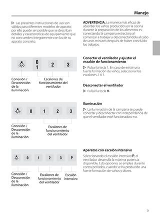 9
Manejo
ADVERTENCIA. La manera más eficaz de
absorber los vahos producidos en la cocina
durante la preparación de los alimentos es
conectando la campana extractora al
comenzar a trabajar y desconectándola al cabo
de unos minutos después de haber concluido
los trabajos.
Conectar el ventilador y ajustar el
escalón de funcionamiento
Pulsar la tecla 1. En caso de existir una
fuerte formación de vahos, seleccionar los
escalones 2 ó 3.
Desconectar el ventilador
Pulsar la tecla 0.
Iluminación
La iluminación de la campana se puede
conectar y desconectar con independencia de
que el ventilador esté funcionado o no.
Aparatos con escalón intensivo
Seleccionando el escalón intensivo P, el
ventilador desarrolla la máxima potencia
disponible. Esta opciones se emplea durante
cortos períodos, cuando se ha producido una
fuerte formación de vahos y olores.
0
1
2 3
Las presentes instrucciones de uso son
válidas para diferentes modelos de aparato;
por ello puede ser posible que se describan
detalles y características de equipamiento que
no concuerden íntegramente con las de su
aparato concreto.
1 2 30
1 2 30 P
Conexión /
Desconexión
de la
iluminación
Escalones de
funcionamiento del
ventilador
Conexión /
Desconexión
de la
iluminación
Escalones de
funcionamiento
del ventilador
Conexión /
Desconexión
de la
iluminación
Escalones de
funcionamiento
del ventilador
Escalón
intensivo
 