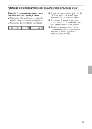 37
Alteração de funcionamento por exaustão para circulação de ar
Alteração do comando electrónico para
funcionamento por circulação de ar:
❑ O exaustor é fornecido com a regulação
para funcionamento por exaustão de ar.
❑ O exaustor deve ser ligado e desligado.
❑ Premir, simultaneamente, as teclas 0 e
até que a indicação ã ﬁque
iluminada. Depois, soltar as teclas.
❑ A indicação ã apaga-se, passado
pouco tempo. O comando electrónico
está regulado para circulação de ar.
❑ Repetindo as operações 1 e 2, o
comando electrónico é, novamente,
alterado para funcionamento por
exaustão. (Indicação #).
 