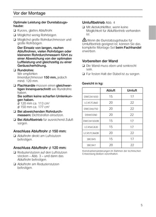 5
Optimale Leistung der Dunstabzugs-
haube:
❑ Kurzes, glattes Abluftrohr.
❑ Möglichst wenig Rohrbögen.
❑ Möglichst große Rohrdurchmesser und
große Rohrbögen.
Der Einsatz von langen, rauhen
Abluftrohren, vielen Rohrbögen oder
kleineren Rohrdurchmessern führt zu
einer Abweichung von der optimalen
Luftleistung und gleichzeitig zu einer
Geräuscherhöhung.
❑ Rundrohre:
Wir empfehlen
Innendurchmesser 150 mm, jedoch
mind. 120 mm.
❑ Flachkanäle müssen einen gleichwer-
tigen Innenquerschnitt wie Rundrohre
haben.
Sie sollten keine scharfen Umlenkun-
gen haben.
l 120 mm ca. 113 cm2
l 150 mm ca. 177 cm2
❑ Bei abweichenden Rohrdurch-
messern: Dichtstreifen einsetzen.
❑ Bei Abluftbetrieb für ausreichend Zuluft
sorgen.
Anschluss Abluftrohr l 150 mm:
❑ Abluftrohr direkt am Luftstutzen
befestigen.
Anschluss Abluftrohr l 120 mm:
❑ Reduzierstutzen auf den Luftstutzen
stecken – Abb. 3 – und dann das
Abluftrohr befestigen.
❑ Abluftrohr am Reduzierstutzen
befestigen.
Umluftbetrieb Abb. 4
❑ Mit Aktivkohleﬁlter, wenn keine
Möglichkeit für Abluftbetrieb vorhanden
ist.
ṇWenn die Dunstabzugshaube für
Umluftbetrieb geeignet ist, können Sie das
komplette Montage-Set beim Fachhandel
erwerben.
Vor der Montage
Vorbereiten der Wand
❑ Die Wand muss eben und senkrecht
sein.
❑ Für festen Halt der Dübel ist zu sorgen.
Gewicht in kg:
Konstruktionsänderungen im Rahmen der technischen
Entwicklung bleiben vorenthalten.
Abluft Umluft
1715DWC041650
2220LC457CA60
2220DWC046750
2220D94K55N0
1715DWC041650B
1715LC456CA30
2220LC457CA60B
17153BC845
22203BC847
 