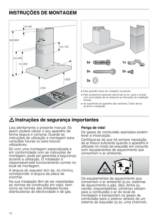 16
Limpeza dos filtros metálicos de gorduras
: Perigo de incêndio!
A gordura acumulada no filtro pode incendiar-se.
Limpar o filtro de gorduras pelo menos de 2 em 2 meses .
Nunca utilizar o aparelho sem filtro de gorduras.
Notas
■ Evitar produtos de limpeza agressivos, com teor de acidez
ou de lixívia.
■ Na limpeza dos filtros metálicos de gorduras, limpar também
o seu dispositivo de fixação no aparelho com um pano
húmido.
■ Os filtros metálicos de gorduras podem ser lavados na
máquina de lavar loiça ou manualmente.
Na máquina de lavar loiça:
Nota: Em caso de lavagem na máquina de lavar loiça, podem
verificar-se ligeiras descolorações que, no entanto, não têm
qualquer influência na função dos filtros.
■ Não lavar os filtros metálicos muito saturados de gordura
com a restante loiça.
■ Os filtros devem ser colocados soltos na máquina de lavar
loiça. Eles não podem ficar apertados.
Manualmente:
Nota: No caso de sujidade de difícil remoção, recomendamos
a utilização de um solvente especial de gorduras. Este pode
ser encomendado na loja Online.
■ Amolecer a gordura dos filtros metálicos, pondo-os de molho
em água quente e detergente.
■ Na limpeza deve ser utilizada uma escova e depois enxaguar
bem os filtros, passando-os por várias águas.
■ Deixar os filtros metálicos de gorduras escorrer.
Desmontar o filtro metálico de gorduras
1. Abrir o dispositivo de bloqueio e baixar o filtro metálico de
gorduras,
colocando a outra mão debaixo do filtro metálico.
2. Retirar o filtro metálico de gorduras do suporte.
Notas
■ Pode acumular-se gordura em baixo no filtro metálico de
gorduras.
– Manter o filtro metálico de gorduras na horizontal, para
evitar o gotejar de gordura.
3. Limpar o filtro metálico de gordura.
Montar o filtro metálico de gorduras
1. Inserir o filtro metálico de gorduras.
Com a outra mão, segurar o filtro metálico de gorduras por
baixo.
2. Rebater o filtro metálico de gorduras e encaixar o
bloqueamento.
Falhas – o que fazer?
Muitas vezes, é fácil reparar as falhas sem a ajuda de terceiros.
Observe as seguintes indicações antes de contactar o Serviço
de Apoio ao Cliente.
: Perigo de choque eléctrico!
As reparações indevidas são perigosas. As reparações e
substituições de cabos danificados só podem ser efectuadas
por técnicos especializados do Serviço de Assistência Técnica.
Se o aparelho estiver avariado, puxe a ficha da tomada ou
desligue o disjuntor no quadro eléctrico. Contacte o Serviço de
Assistência Técnica.
Tabela de anomalias
--------
Substituição de lâmpadas
: Perigo de choque elétrico!
Ao substituir as lâmpadas, os contactos do casquilho da
lâmpada estão sob corrente. Antes de proceder à substituição,
retire a ficha ou desligue o disjuntor no quadro elétrico.
Importante! Utilizar apenas lâmpadas do mesmo tipo e da
mesma potência (ver o casquilho da lâmpada ou a placa de
características no interior do aparelho - para isso, desmontar o
filtro metálico de gorduras).
Substituição de lâmpadas de halogéneo
Nota: Na substituição de lâmpadas de halogéneo, não se deve
tocar no êmbolo de vidro. Para inserir as lâmpadas de
halogéneo, utilizar um pano limpo e seco.
1. Com uma ferramenta adequada, afastar o anel da lâmpada
com cuidado.
2. Desmontar a lâmpada e substituí-la por outra do mesmo tipo.
3. Montar a cobertura da lâmpada.
4. Ligar a ficha à tomada ou voltar a ligar o dispositivo de
segurança.
Anomalia Causa possível Resolução
O aparelho não
funciona
A ficha não está
ligada
Ligar o aparelho à corrente
Corte de cor-
rente
Verificar se outros apare-
lhos de cozinha funcionam
Falha do fusível Verificar na caixa de fusí-
veis se o fusível correspon-
dente ao aparelho está em
boas condições.
A iluminação
não funciona.
As lâmpadas
estão avaria-
das.
Substituir as lâmpadas, ver
capítulo Substituir lâmpa-
das.
 