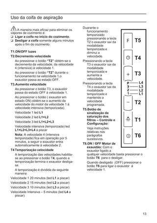 13
Uso da coifa de aspiração
Duarante o
funcionamento
temporizado
pressionando a tecla
T2 o exaustor saí da
modalidade
temporizada e
diminui a
velocidade.
Pressionando a tecla
T3 o exaustor sai da
modalidade
temporizada e
aumenta a
velocidade.
Pressionando a tecla
T4 o exaustor sai da
modalidade
temporizada e
mantendo a
velocidade
programada.
T5.Botão de
sinalização da
saturação dos
filtros – Controle e
Configuração:
Veja instruções
relativas nos
parágrafos
sucessivos.
T6.ON / OFF Motor de
exaustão: Com o
exaustor ligado a
qualquer velocidade basta pressionar o
botão T6 para o desligar.
Quando desligado (OFF) pressionar o
botão T6 para ligar o exaustor à
velocidade 1.
A maneira mais eficaz para eliminar os
vapores de cozimento é:
❑ Ligar a coifa no início do cozimento.
❑ Desligar a coifa somente alguns minutos
após o fim do cozimento.
T1.ON/OFF luzes
T2.Decremento velocidade
Ao pressionar o botão “T2” obtém-se o
decremento da velocidade, da velocidade
4 (intensiva) à velocidade 1.
Ao pressionar o botão “T2” durante o
funcionamento na velocidade 1,o
exaustor passa ao estado OFF.
T3.Aumento velocidade
Ao pressionar o botão T3, o exaustor
passa do estado OFF à velocidade 1.
Ao pressionar o botão ( exaustor em
estado ON) obtém-se o aumento da
velocidade do motor da velocidade 1 à
velocidade intensiva (temporizada).
Velocidade 1 led L1
Velocidade 2 led L1+L2
Velocidade 3 led L1+L2+L3
Velocidade intensiva (temporizada) led
L1+L2+L3+L4 a piscar
Nota: A velocidade 4 (intensiva
temporizada) fica em operação por 5
minutos, a seguir o exaustor entra
automaticamente à velocidade 2.
T4 Temporização velocidade
A temporização das velocidades habilita-
se ao pressionar o botão T4, quando a
temporização termina o exaustor desliga-
se.
A temporização é dividida da seguinte
maneira:
Velocidade 1 20 minutos (led L1 a piscar)
Velocidade 2 15 minutos (led L2 a piscar)
Velocidade 3 10 minutos (led L3 a piscar)
Velocidade Intensiva – 5 minutos (led L4 a
piscar)
T5
T4
T3
T2
T6
T1
L4
L3
L2
L1
 