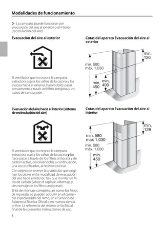 8
Modalidades de funcionamiento
Cotas del aparato Evacuación del aire al
exterior
Cotas del aparato Evacuación del aire al
interior
min.
126
min.
450
min.
400
min. 580
max 1.030
min.
126
min.
450
min. 580
max 1.030
La campana puede funcionar con
evacuación del aire al exterior o al interior
(recirculación del aire)
Evacuación del aire al exterior
El ventilador que incorpora la campana
extractora aspira los vahos de la cocina y los
evacúa hacia el exterior, haciéndolos pasar
previamente a través del filtro antigrasa y los
tubos de conducción.
Evacuacióndelairehaciaelinterior(sistema
derecirculacióndelaire)
El ventilador que incorpora la campana
extractora aspira los vahos de la cocina y los
hace pasar a través de los filtros antigrasa y de
carbón activo, devolviéndolos a continuación,
una vez purificados, al recinto (cocina).
Con objeto de retener las partículas que origi-
nan los olores en la modalidad de evacuación
del aire hacia el interior, hay que montar un fil-
tro de carbón (véase el capítulo «Montaje y
desmontaje de los filtros antigrasa»).
El kit de montaje completo, así como los filtros
de repuesto, se pueden adquirir en el comer-
cio especializado del ramo, en el Servicio de
Asistencia Técnica Oficial o en nuestra tienda
online. La referencia del mismo se facilita al
final de las presentes instrucciones de uso.
mín. 580
máx. 1.030
mín. 580
máx. 1.030
 