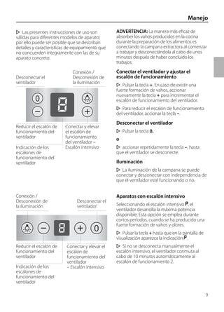 9
Manejo
ADVERTENCIA: La manera más eficaz de
absorber los vahos producidos en la cocina
durante la preparación de los alimentos es
conectando la campana extractora al comenzar
a trabajar y desconectándola al cabo de unos
minutos después de haber concluido los
trabajos.
Conectar el ventilador y ajustar el
escalón de funcionamiento
Pulsar la tecla +. En caso de existir una
fuerte formación de vahos, accionar
nuevamente la tecla + para incrementar el
escalón de funcionamiento del ventilador.
Para reducir el escalón de funcionamiento
del ventilador, accionar la tecla –.
Desconectar el ventilador
Pulsar la tecla 0.
o
accionar repetidamente la tecla –, hasta
que el ventilador se desconecte.
Iluminación
La iluminación de la campana se puede
conectar y desconectar con independencia de
que el ventilador esté funcionando o no.
Aparatos con escalón intensivo
Seleccionando el escalón intensivo ç, el
ventilador desarrolla la máxima potencia
disponible. Esta opción se emplea durante
cortos períodos, cuando se ha producido una
fuerte formación de vahos y olores.
Pulsar la tecla + hasta que en la pantalla de
visualización aparezca la indicación ç.
Si no se desconecta manualmente el
escalón intensivo, el ventilador conmuta al
cabo de 10 minutos automáticamente al
escalón de funcionamiento 2.
Las presentes instrucciones de uso son
válidas para diferentes modelos de aparato;
por ello puede ser posible que se describan
detalles y características de equipamiento que
no concuerden íntegramente con las de su
aparato concreto.
0
0
Conexión /
Desconexión de
la iluminación
Conexión /
Desconexión de
la iluminación
Desconectar el
ventilador
Desconectar el
ventilador
Reducir el escalón de
funcionamiento del
ventilador
Reducir el escalón de
funcionamiento del
ventilador
Conectar y elevar
el escalón de
funcionamiento
del ventilador –
Escalón intensivo
Conectar y elevar el
escalón de
funcionamiento del
ventilador
– Escalón intensivo
Indicación de los
escalones de
funcionamiento del
ventilador
Indicación de los
escalones de
funcionamiento del
ventilador
 