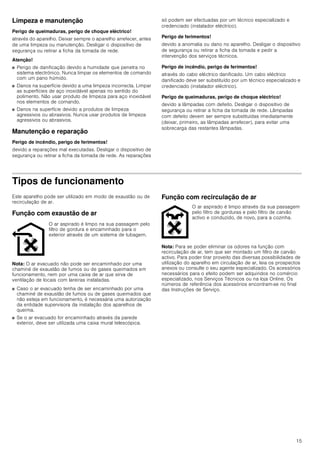 15
Limpeza e manutenção
Perigo de queimaduras, perigo de choque eléctrico!
através do aparelho. Deixar sempre o aparelho arrefecer, antes
de uma limpeza ou manutenção. Desligar o dispositivo de
segurança ou retirar a ficha da tomada de rede.
Atenção!
■ Perigo de danificação devido a humidade que penetra no
sistema electrónico. Nunca limpar os elementos de comando
com um pano húmido.
■ Danos na superfície devido a uma limpeza incorrecta. Limpar
as superfícies de aço inoxidável apenas no sentido do
polimento. Não usar produto de limpeza para aço inoxidável
nos elementos de comando.
■ Danos na superfície devido a produtos de limpeza
agressivos ou abrasivos. Nunca usar produtos de limpeza
agressivos ou abrasivos.
Manutenção e reparação
Perigo de incêndio, perigo de ferimentos!
devido a reparações mal executadas. Desligar o dispositivo de
segurança ou retirar a ficha da tomada de rede. As reparações
só podem ser efectuadas por um técnico especializado e
credenciado (instalador eléctrico).
Perigo de ferimentos!
devido a anomalia ou dano no aparelho. Desligar o dispositivo
de segurança ou retirar a ficha da tomada e pedir a
intervenção dos serviços técnicos.
Perigo de incêndio, perigo de ferimentos!
através do cabo eléctrico danificado. Um cabo eléctrico
danificado deve ser substituído por um técnico especializado e
credenciado (instalador eléctrico).
Perigo de queimaduras, perigo de choque eléctrico!
devido a lâmpadas com defeito. Desligar o dispositivo de
segurança ou retirar a ficha da tomada de rede. Lâmpadas
com defeito devem ser sempre substituídas imediatamente
(deixar, primeiro, as lâmpadas arrefecer), para evitar uma
sobrecarga das restantes lâmpadas.
Tipos de funcionamento
Este aparelho pode ser utilizado em modo de exaustão ou de
recirculação de ar.
Função com exaustão de ar
Nota: O ar evacuado não pode ser encaminhado por uma
chaminé de exaustão de fumos ou de gases queimados em
funcionamento, nem por uma caixa de ar que sirva de
ventilação de locais com lareiras instaladas.
■ Caso o ar evacuado tenha de ser encaminhado por uma
chaminé de exaustão de fumos ou de gases queimados que
não esteja em funcionamento, é necessária uma autorização
da entidade supervisora da instalação dos aparelhos de
queima.
■ Se o ar evacuado for encaminhado através da parede
exterior, deve ser utilizada uma caixa mural telescópica.
Função com recirculação de ar
Nota: Para se poder eliminar os odores na função com
recirculação de ar, tem que ser montado um filtro de carvão
activo. Para poder tirar proveito das diversas possibilidades de
utilização do aparelho em circulação de ar, leia os prospectos
anexos ou consulte o seu agente especializado. Os acessórios
necessários para o efeito podem ser adquiridos no comércio
especializado, nos Serviços Técnicos ou na loja Online. Os
números de referência dos acessórios encontram-se no final
das Instruções de Serviço.
O ar aspirado é limpo na sua passagem pelo
filtro de gordura e encaminhado para o
exterior através de um sistema de tubagem.
O ar aspirado é limpo através da sua passagem
pelo filtro de gorduras e pelo filtro de carvão
activo e conduzido, de novo, para a cozinha.
 