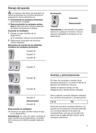 5
ṇ La manera más eﬁcaz de absorber los
vahos producidos en la cocina durante la
preparación de los alimentos es:
❑ Conectando la campana extractora
al comenzar a trabajar.
❑ Desconectando la campana extrac-
tora al cabo de unos minutos después
de haber concluido los trabajos.
Conectar el ventilador:
1. Extraer el cajón del ﬁltro de su
alojamiento.
❑ El ventilador está en funcionamiento.
2. Seleccionar el escalón de funciona-
miento deseado.
Elementos de mando de los distintos
modelos de campana extractora:
Manejo del aparato
Iluminación:
Advertencia: La iluminación se puede
activar en cualquier momento, incluso
estando replegada la campana en su
alojamiento.
0
Escalón 3
Escalón 1
Escalón 2
Conexión
Desconexión
Escalón 1
Escalón 2
Escalón 3
Escalón 1
Desconexión
Escalón 2
Desconectar el ventilador:
❑ Introducir el cajón del ﬁltro hasta el tope
en su alojamiento.
Advertencia: En caso de volver a extraer el
cajón del ﬁltro de su alojamiento, el ventila-
dor funciona en el último escalón seleccio-
nado.
2
2
32
2
3
1
2
1
0
Averías y perturbaciones
En caso de consultas o averías de la
campana extractora, no dude en llamar al
Servicio de Asistencia Técnica.
(Véase al respecto la lista con las
delegaciones y distribuidores oﬁciales).
Para cualquier consulta deberán indicarse
los números de producto y de fabricación:
N° E FD
Anote las números correspondientes a su
aparato en los espacios correspondientes.
Los números ﬁguran en la placa de
características, a la que se accede tras
desmontar la rejilla del ﬁltro dentro de la
campana extractora.
 