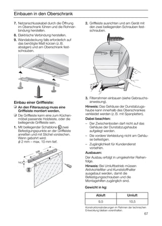 Einbauen in den Oberschrank
2. Griffleiste ausrichten und am Gerät mit
den zwei beiliegenden Schrauben fest-
schrauben.
7. Netzanschlusskabel durch die Öffnung
im Oberschrank führen und die Rohrver-
bindung herstellen.
8. Elektrische Verbindung herstellen.
9. Wandabdeckung falls erforderlich auf
das benötigte Maß kürzen (z. B.
absägen) und am Oberschrank fest-
schrauben.
Einbau einer Griffleiste:
❑ An den Filterauszug muss eine
Griffleiste montiert werden.
❑ Die Griffleiste kann eine zum Küchen-
möbel passende Holzleiste, oder die
beiliegende Griffleiste sein.
1. Mit beiliegender Schablone OIII zwei
Befestigungspunkte an der Griffleiste
anreißen und mit Stichel vorstechen.
Wenn gebohrt wird:
l 2 mm – max. 10 mm tief.
14,5
598
350
3. Filterrahmen einbauen (siehe Gebrauchs-
anweisung).
Hinweis: Das Gehäuse der Dunstabzugs-
haube kann innerhalb des Oberschrankes
verkleidet werden (z. B. mit Spanplatten).
Dabei beachten:
– Der Zwischenboden darf nicht auf das
Gehäuse der Dunstabzugshaube
aufgelegt werden.
– Die vordere Verkleidung nicht am Gehäu-
se befestigen.
– Zugänglichkeit für Kundendienst
vorsehen.
Ausbauen:
Der Ausbau erfolgt in umgekehrter Reihen-
folge.
Hinweis: Bei Umluftbetrieb müssen
Aktivkohleﬁlter und Kunststoffhalter
ausgebaut werden, damit die
Befestigungsschrauben und die
Montagehilfen zugänglich sind.
Gewicht in kg:
Konstruktionsänderungen im Rahmen der technischen
Entwicklung bleiben vorenthalten.
Abluft Umluft
9,5 10,5
67
 